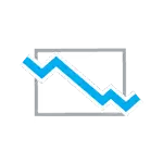 DPA™ Defect Progression Analysis