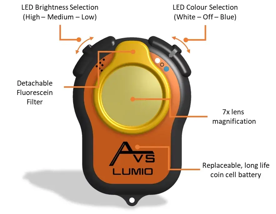 LUMIO - Anterior Eye Inspector