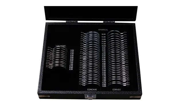 Perimeter Lens Set